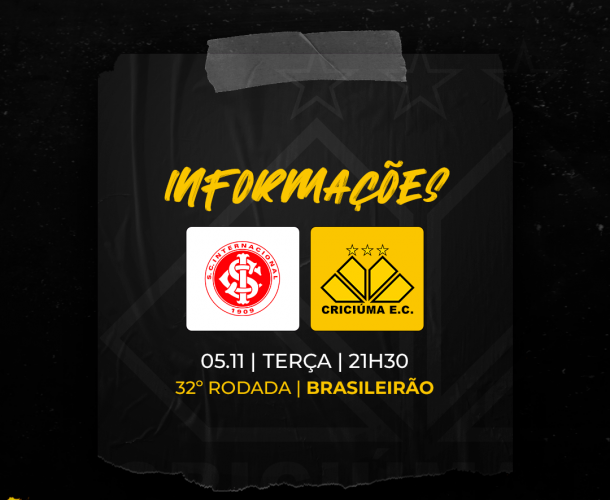 Informações sobre Internacional x Criciúma